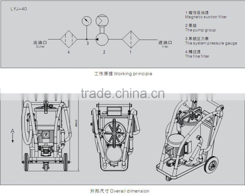 China Supplier Removeable LYJ-63 Hydraulic Lube Oil filtering equipment