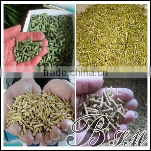 Best feedback from customers at home and abroad biomass /wood fuel burner machine on sale