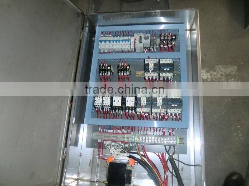 high productivity sell meat grinder sausage from China