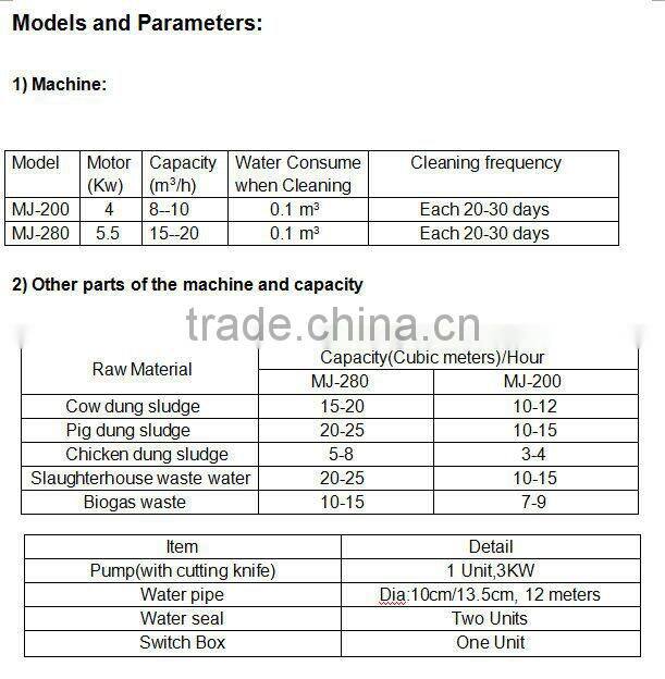 Manure dewatering machine/solid liquid separating machine/high quality centrifuge for farm use