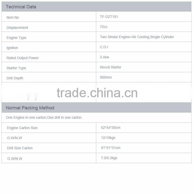 2.4Kw 71cc post hole digger 100/150/200/250mm
