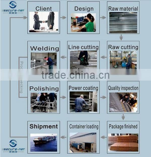 Cheap Wrought iron spear top Steel Security Fence