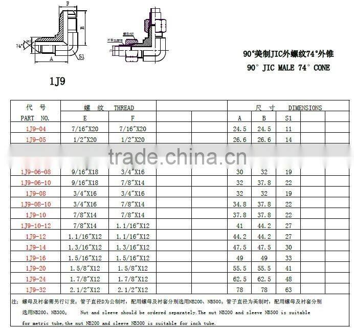 JIC MALE 74 DEGREE CONE ELBOW 1J9