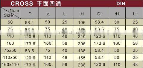 PVC-U plastic drainage cross DIN/BS /upvc cross