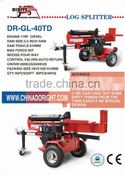 40ton vertical&horizonal automatic log splitter with CE approval