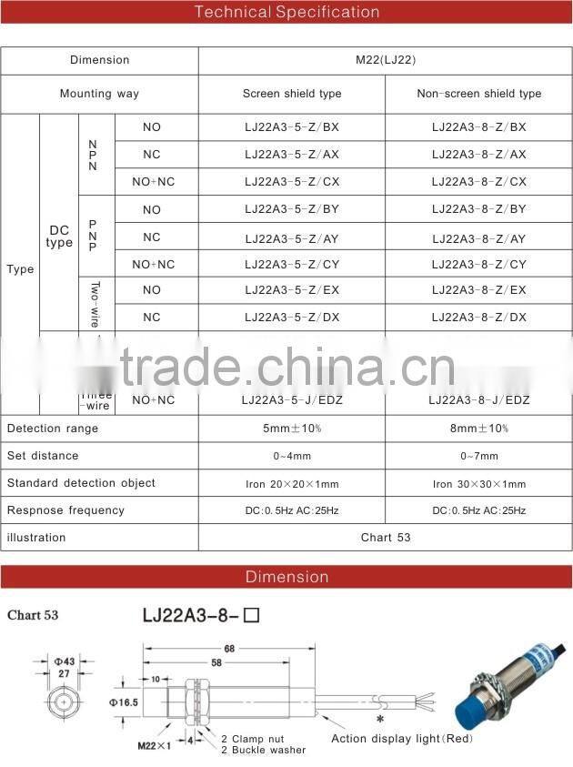 LJ22(M22 ) YUMO two mounting way Capacitive Proximity switch sensor