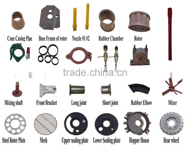 GZ-5 Series Customized Rack-mounted Dry Shotcrete Machine