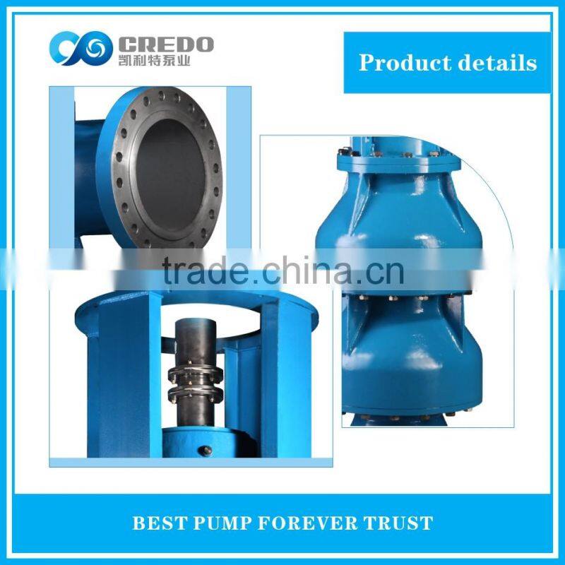 high efficiency centrifugal water pumps