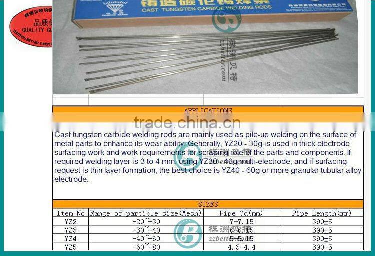 cast tungsten carbide powder filling rods for solder application