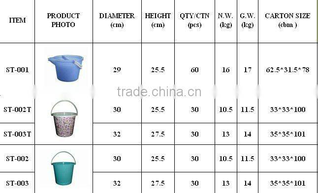 cheap plastic buckets ,round plastic buckets,water buckets 13 L