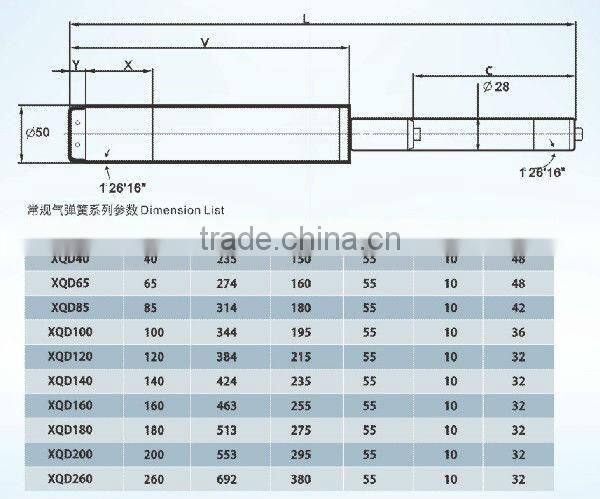 Office chair hydraulic gas spring.