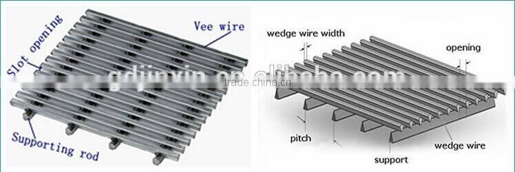 stainless steel wedge wire grates floor grates guangzhou jinxin factory