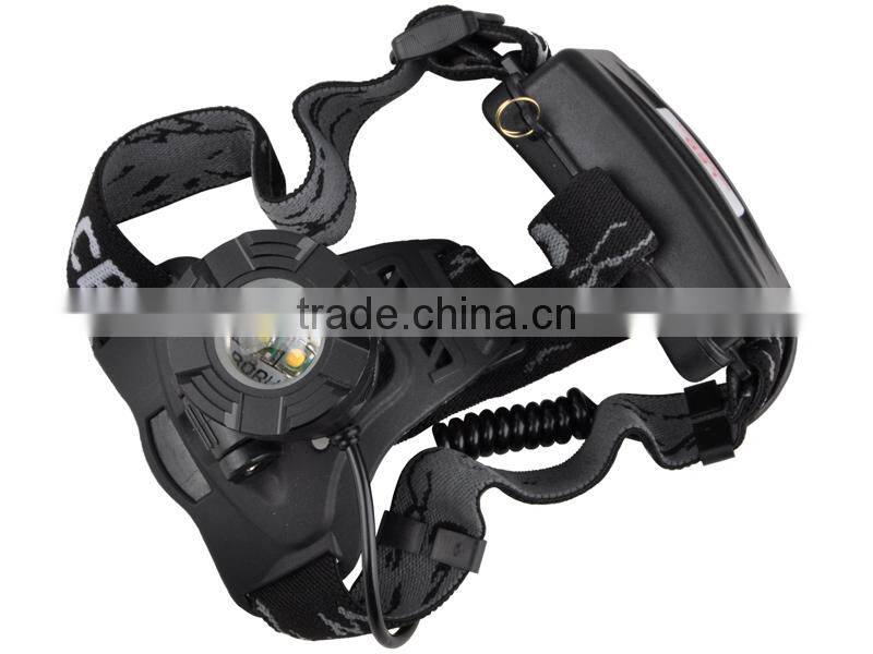 2900 XP-E 2 Bulbs LED High Power Zoom LED Headlamp