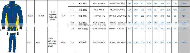 china cheap tracksuit sportswear