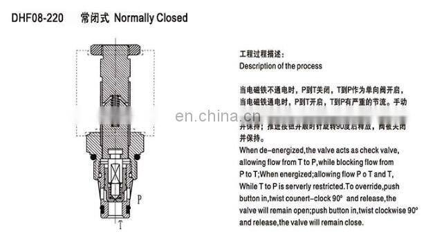 DHF08 220C Normally Closed Type Electric Catridge Valve