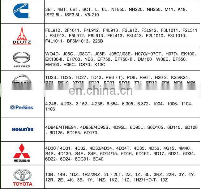 New or Used engine SAA6D114E-3 , PC300-8 engine assy SAA6D114E-3 genuine for sale