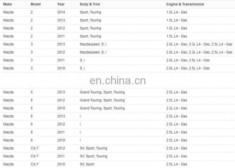 Original Refurbished Transmission Case Inhibitor Range Safety Switch Sensor For Maz-da 2 3 5 6 CX-7 OEM FN02-21-444 FN0221444