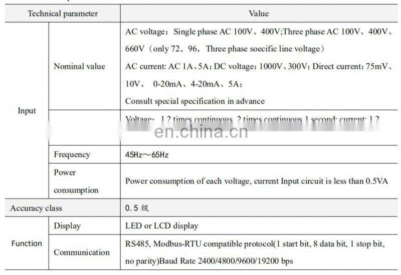 Acrel 300286.SZ AMC72L-DI/M lcd display DC ammeter current meter with 4-20mA output for telecommunications base stations