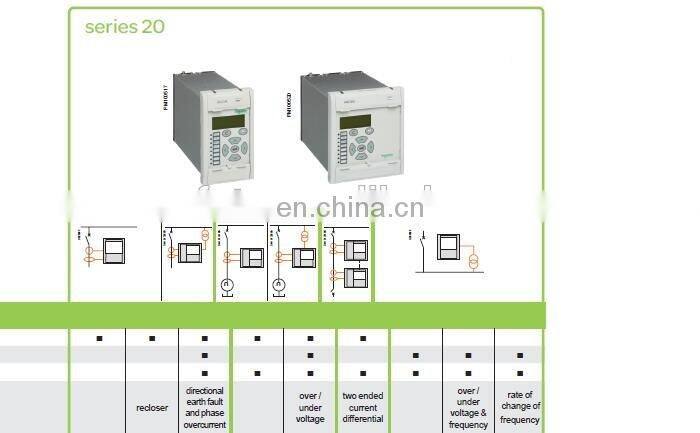 Schneider MiCOM P225 Schneider Protective Relays Schneider Relay Protection Devices