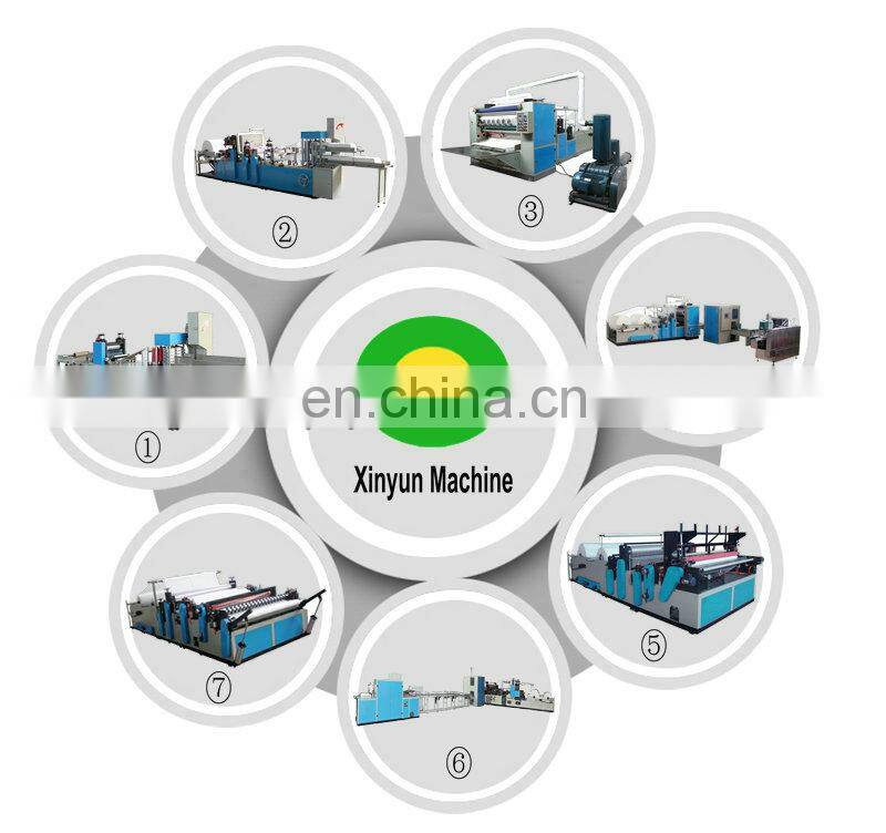 scientific design cigarette paper machine