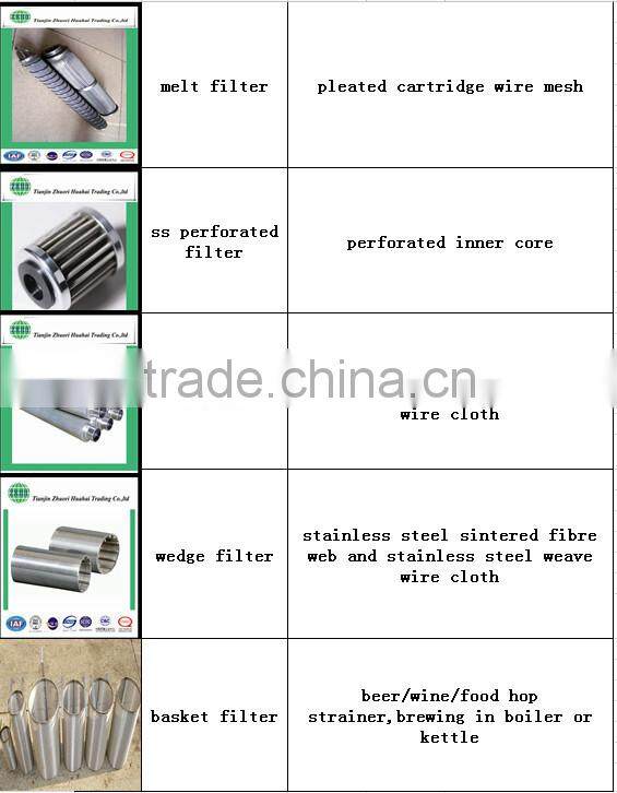 good filtration precision dust filter Antistatic spray air dust filter