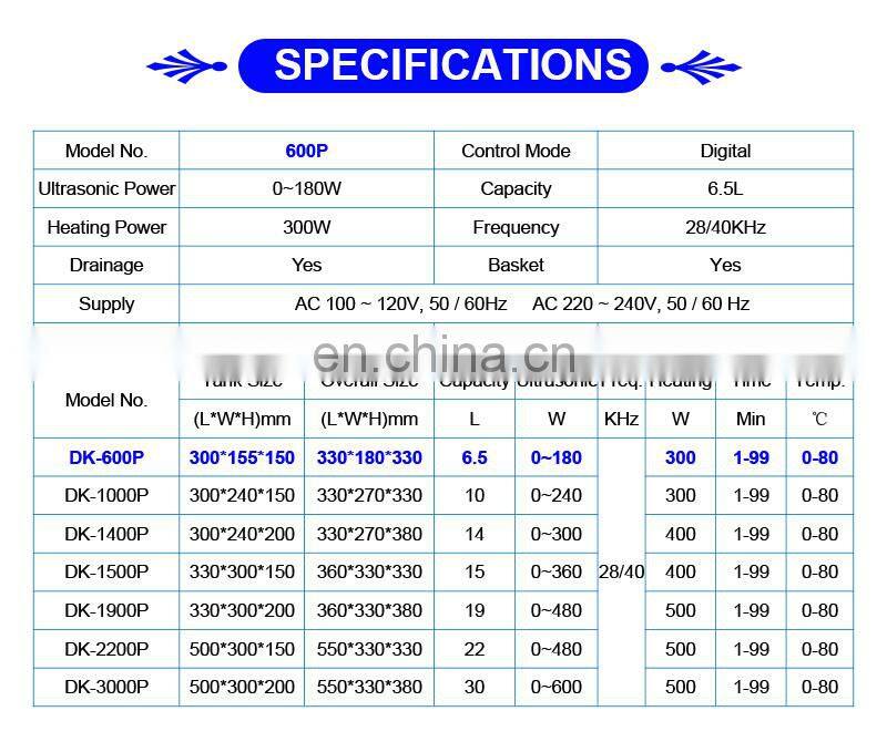 0-180W 6.5 Liter Digital Ultrasonic Bath Cleaner for Mobile Repair Blind Cleaner for Sale