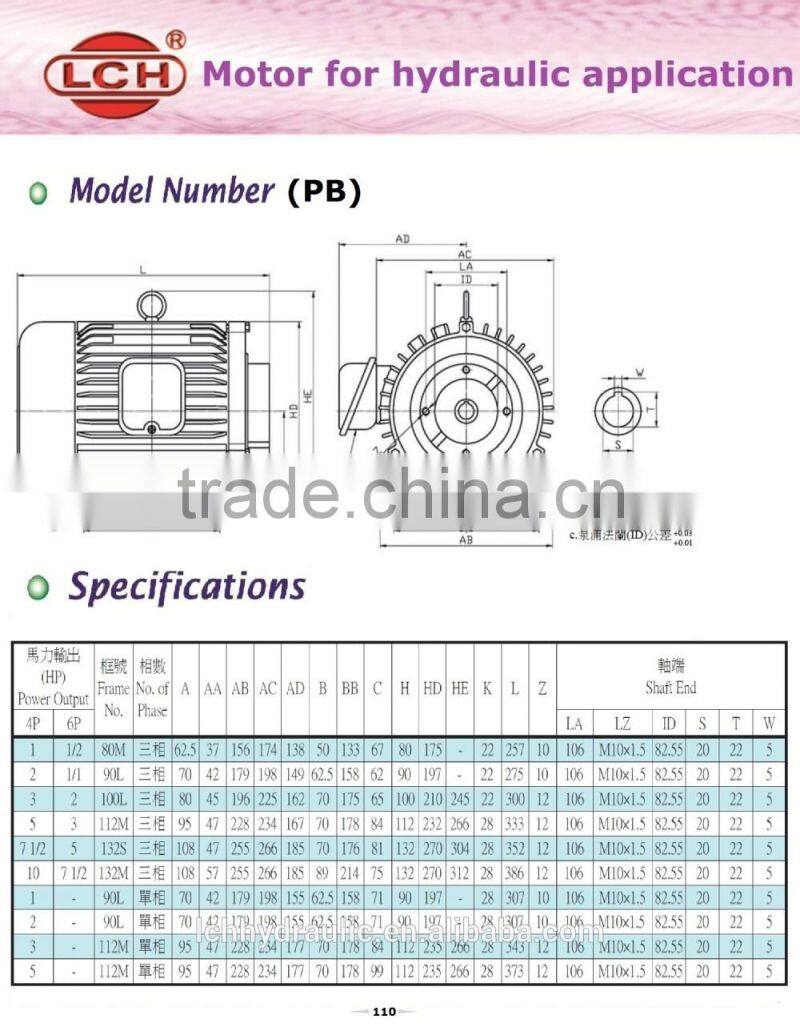 products to import motor boat