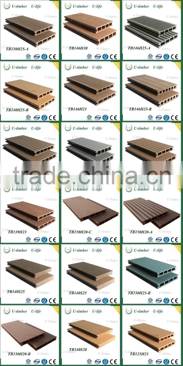 High Quality HDPE WPC Decking,Eco-friendly wood plastic composite panel