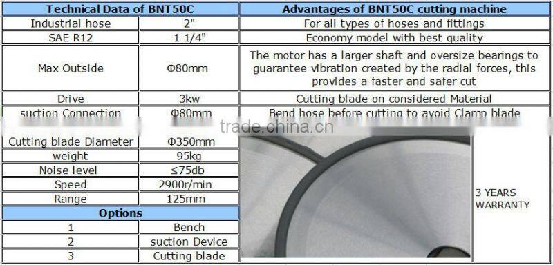 high quality 2" hose pipe cutting machine for sale