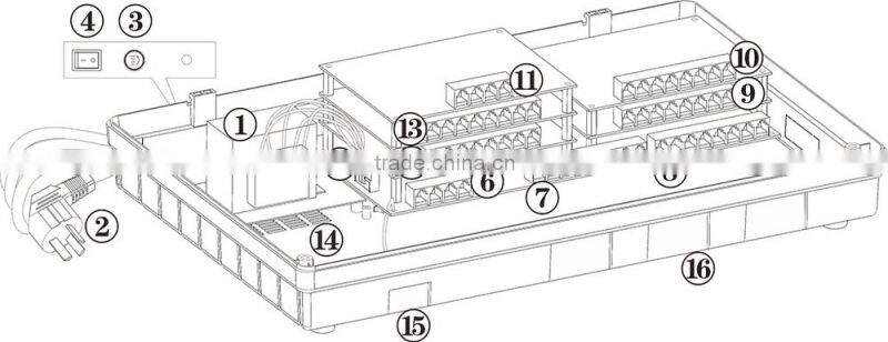 2015 Shenzhen factory 48 Exts telephone switch pabx