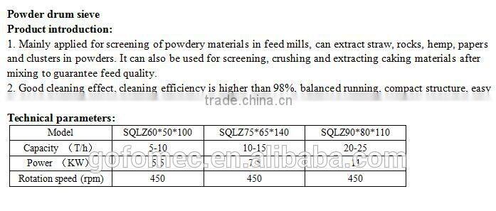 GOFO Cleaning device, powder drum sieve, screening sieve for powdery materials
