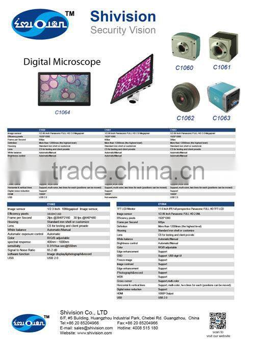 2.0MP HDMI HD 1080P up to 32G Electron Microscope cameras