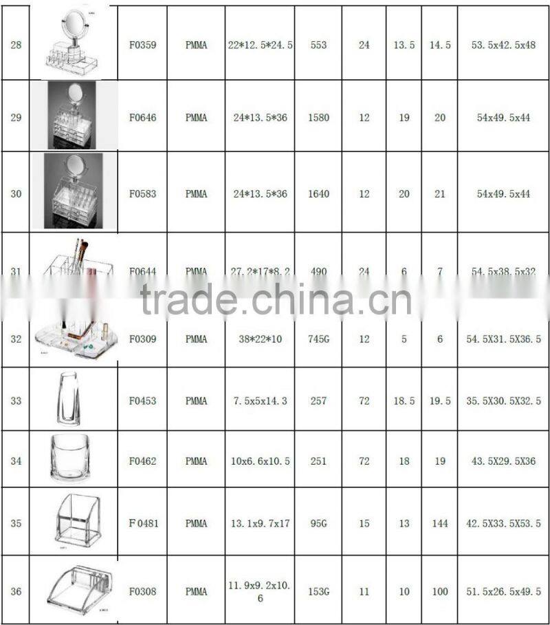 WFZ 423652 Fashion Clear Popular Stylish 6 Drawer Acrylic Makeup Organizer Manufacturer
