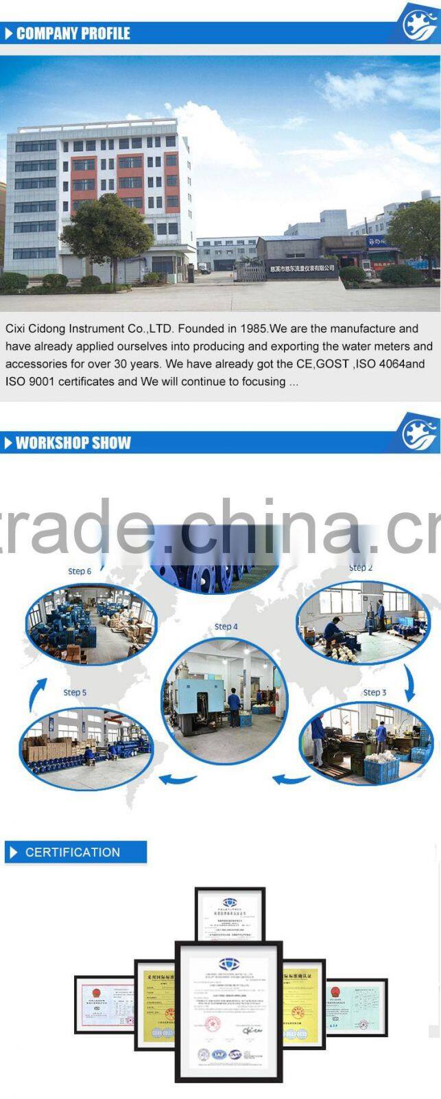 HOT selling sea water flow meter