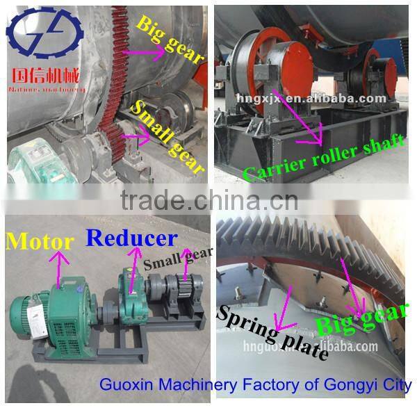 Guoxin 2.2*18m CE sawdust dryer machine with best service