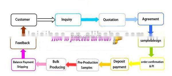 Women customized outdoor jacket hot sale in russia long coat