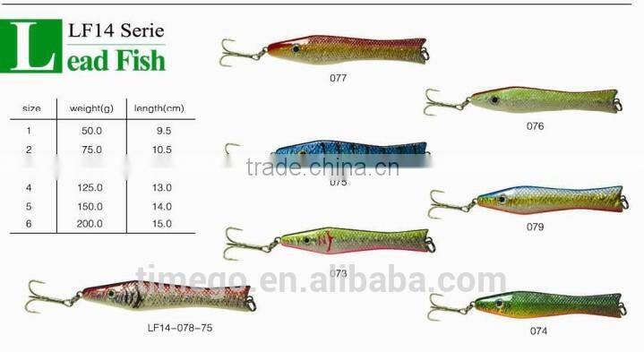 Chinese Manufacturers New Fishing Lure For 2014