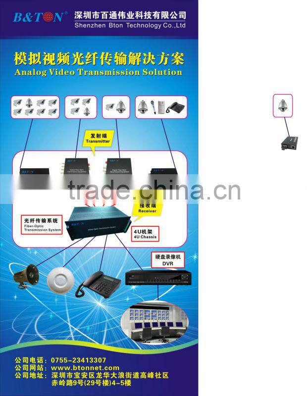 16Ch fiber optic CCTV Video Transceiver