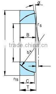 Angular contact spherical plain bearing-GE...SW