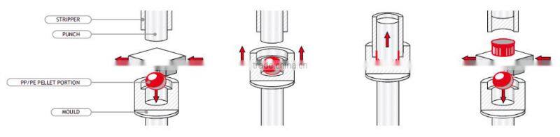 Wholesale Price Excellent Material Bottle Cap Machine