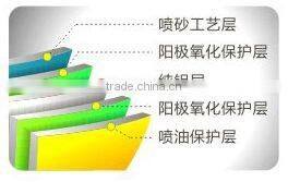 Food Fresh Lighting 30W LED Low Bay Light