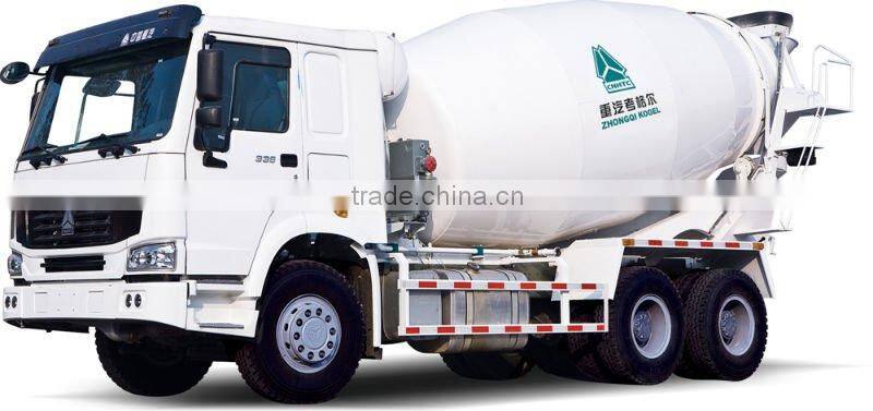 HOWO Concrete Mixer trucks
