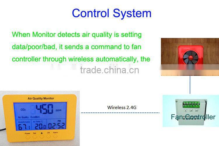 wireless air quality monitor sensore di co2 sensor