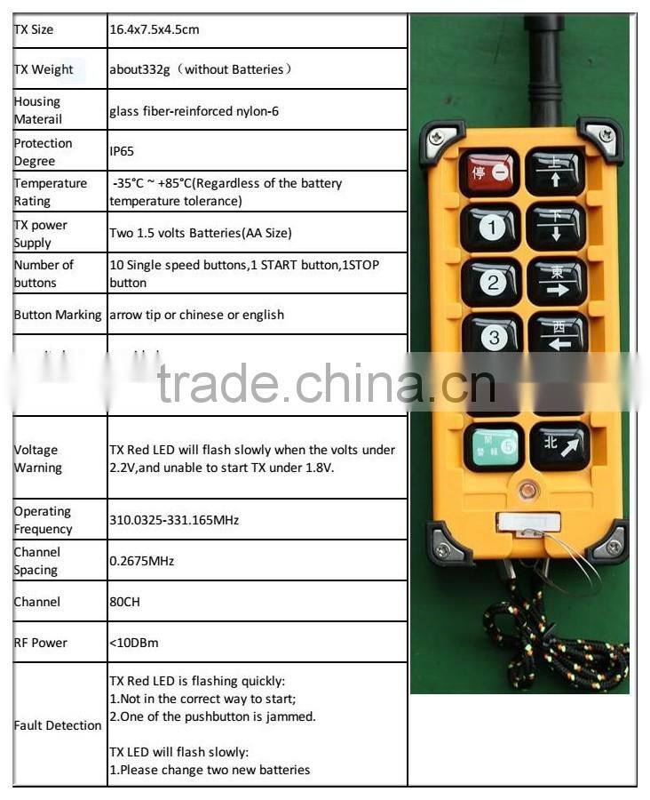 F23-A++ telecrane industrial wireless remote controls for jib cranes