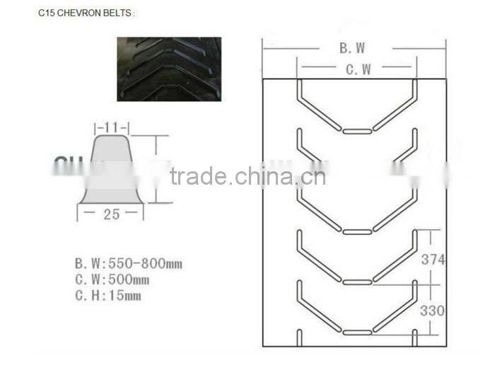 Wear Resistant Anti Slip conveyor Belt Chevron conveyor belt