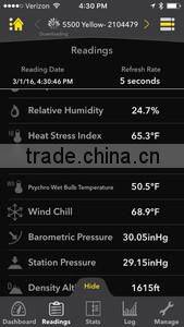 Kestrel 5500 Weather Meter wind speed wind direction portable anemometer