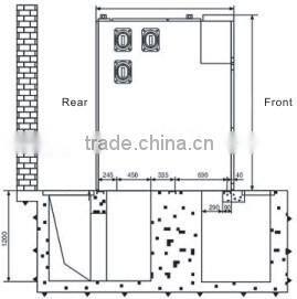 24kV switchgear