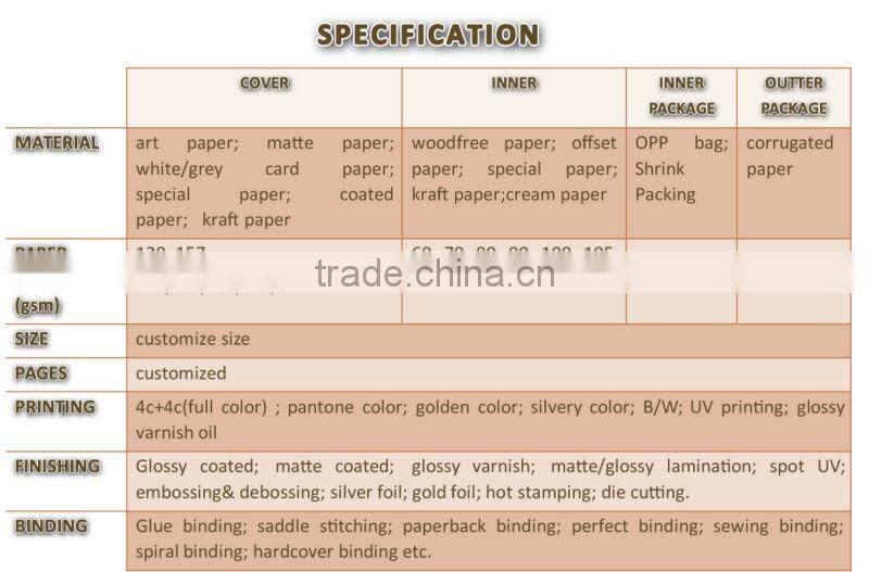 2014 Snowman Paper Gift Bag