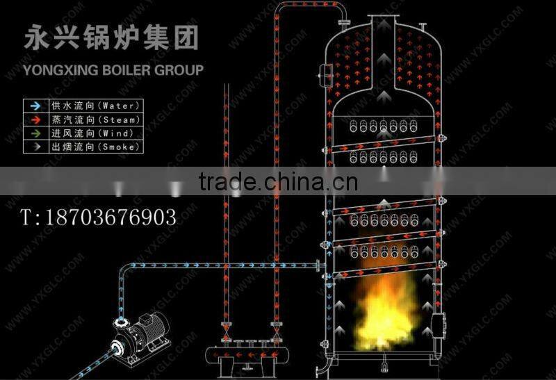 LHS or CLSG series vertical 500kg hot water boiler