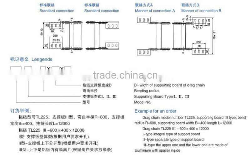 load-bearing steel cable carrier TL225 for drilling machine